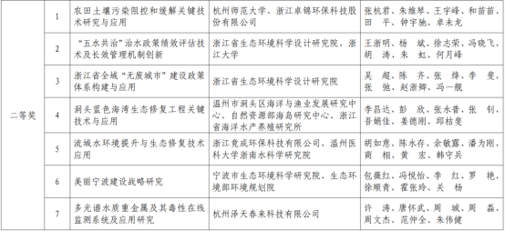 1670490700595444.png image.png